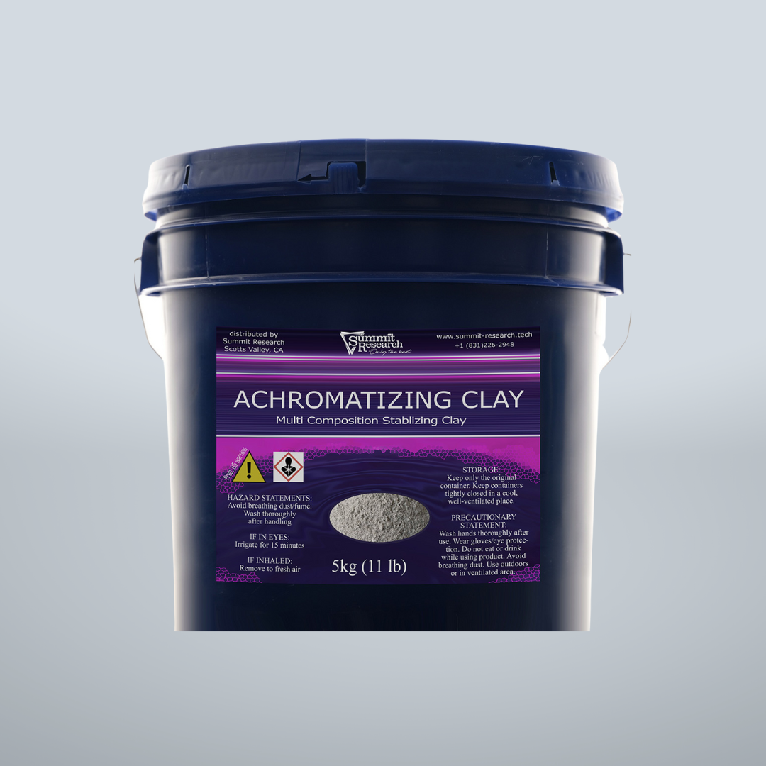 Achromatizing Clay by Summit Research