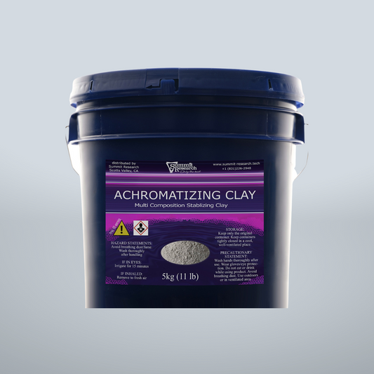 Achromatizing Clay by Summit Research